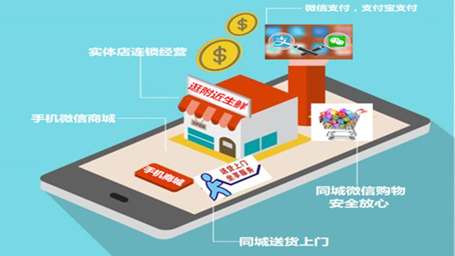 信州區微幫生鮮店