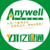 萬維軟件 | 建材ERP, 家居ERP, 陶瓷ERP, 家裝整裝ERP, 建材家居進銷存, 建材家居CRM, 建材家居行業(yè)一站式數(shù)智化運營支撐平臺