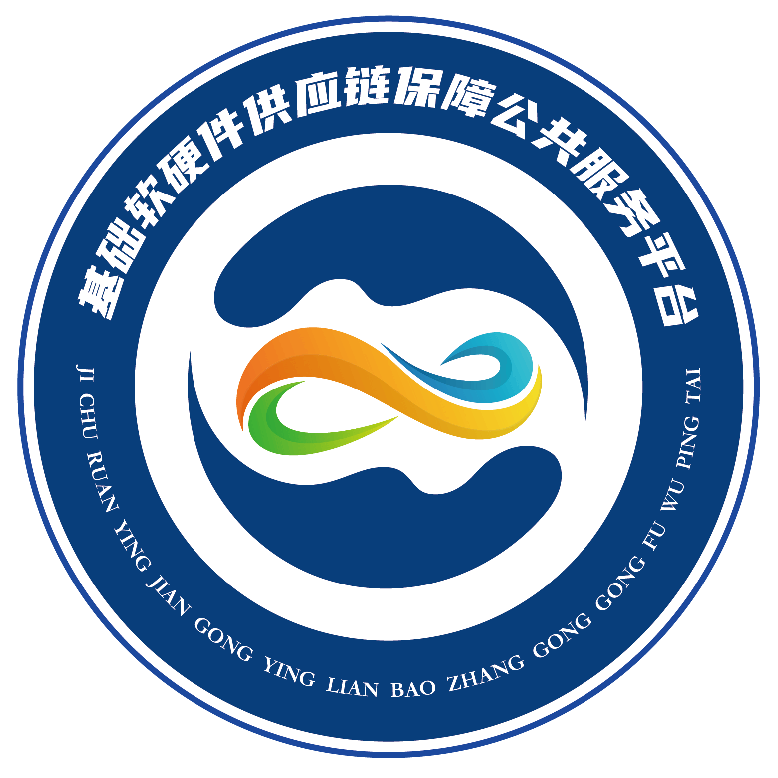 報告查詢