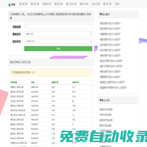 匯率換算在工具_一站式匯率換算網(wǎng)站_外幣換算匯率數(shù)據(jù)每30秒實時更新
