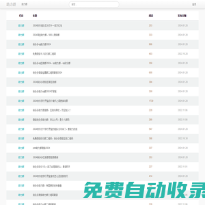拼多多微信砍價群二維碼最新