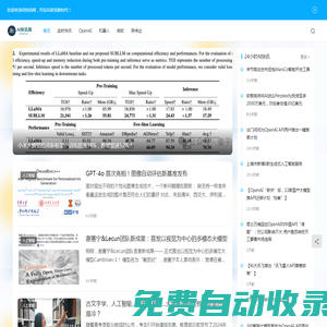 AI快訊網-人工智能最新資訊 - AI人工智能最新資訊