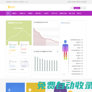 比薪網-