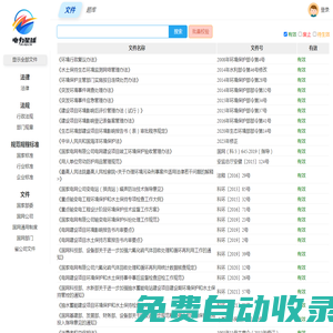 有效文件清單 - 電力星球