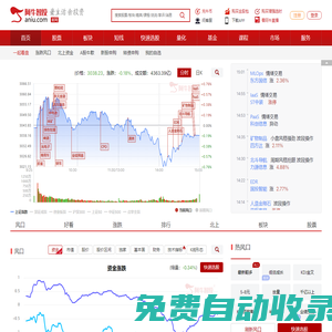 阿牛智投:一站式提供股票數據查詢,選股軟件及智能投顧服務