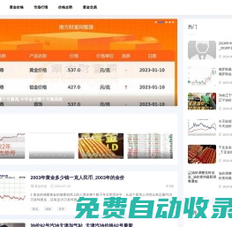 黃平金價網-專業金價資訊,引領財富之路_品牌金價_國際黃金