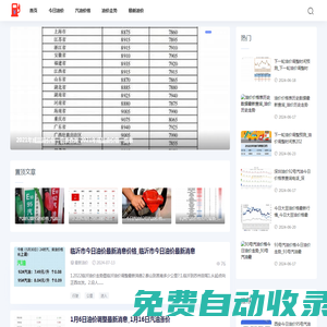 高峰油價網-提供最新汽油價格和油價走勢資訊