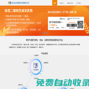 金訊云網(wǎng)絡科技有限公司