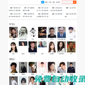 看誰名人網-名人、明星、人物個人資料簡介、名人名言、名人作品故事傳記大全！