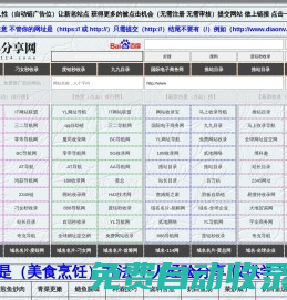 小黃經驗分享,www.114.zone