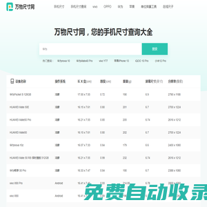手機(jī)尺寸對(duì)照表，手機(jī)尺寸一覽表_萬物尺寸網(wǎng)