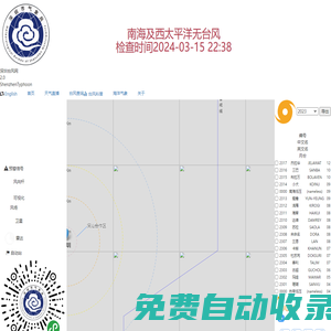 深圳臺風網