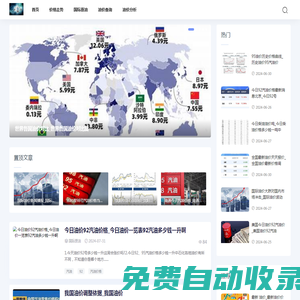 阿紅油價網-最新油價數據及分析報告_最新石油價格查詢
