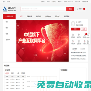 鋁拓網