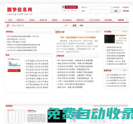 圓夢財經