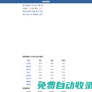 今日金價(jià)_黃金價(jià)格_黃金回收價(jià)格查詢_今價(jià)網(wǎng)