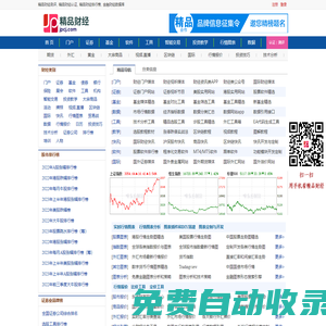 精品財經-金融財經排行榜,同類信息智能評分排名
