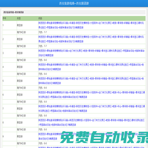 西安旅游線路--西安跟團游-九州在線手機版