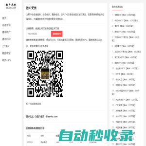 散戶無憂 - 為散戶服務 - 51sanhu.com