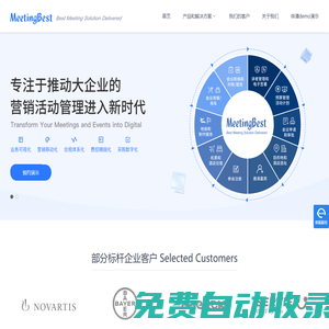 MeetingBest - 領先的大企業營銷活動全流程合規費控管理平臺