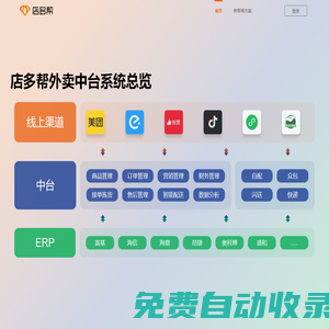 外賣中臺|外賣訂單中臺-統一管理各大外賣平臺訂單，提升運營效率