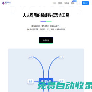 鏑數(shù)圖表-在線動(dòng)態(tài)圖表工具-零代碼數(shù)據(jù)大屏可視化