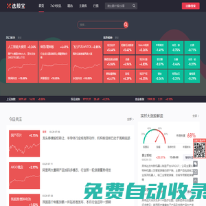 選股寶 | 選股寶 - 發現好股票