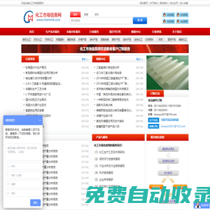 化工市場信息網