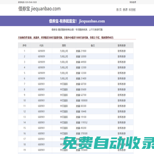 券源出借-融券券源-借券寶-jiequanbao.com