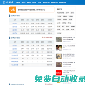 今天黃金價格多少一克_今日金價表_2025年金價多少錢一克_金價查詢網