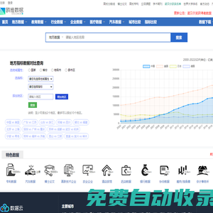 鷗維數據 - 綜合性數據查詢平臺