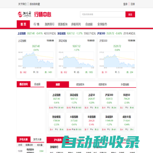 指南針行情網 - 股票行情_實時行情_股市_證券_大盤指數_全球股指