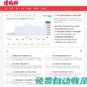 擇暢網-分享股票基金財經資訊