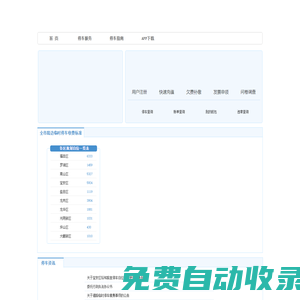 深圳市道路交通管理事務(wù)中心歡迎您