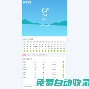 天氣預(yù)報(bào)_明天天氣預(yù)報(bào)_實(shí)時(shí)天氣預(yù)報(bào)_天氣預(yù)報(bào)網(wǎng)