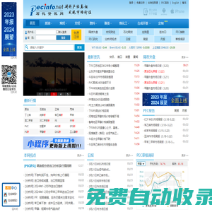 石化資訊網―能源、芳烴、酚酮、醇類、無機、塑料、聚氨酯