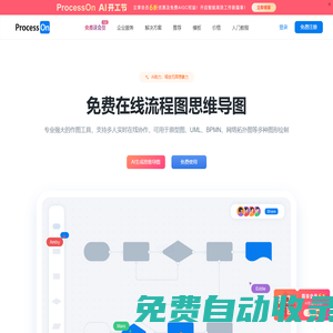 ProcessOn思維導(dǎo)圖流程圖-在線畫思維導(dǎo)圖流程圖_在線作圖實(shí)時(shí)協(xié)作