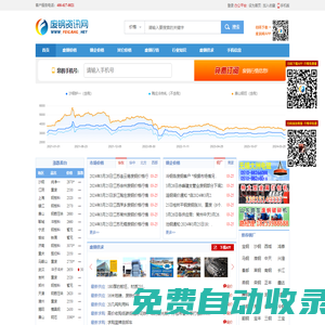 廢鋼網 廢鋼價格 廢鋼行情 今日廢鋼價格 廢鐵價格 賣廢鋼 廢鋼資訊網-2025年6月廢鋼走勢
