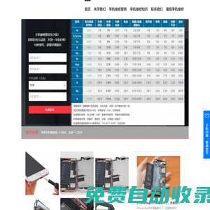 宋禮楊的禮物推薦排名