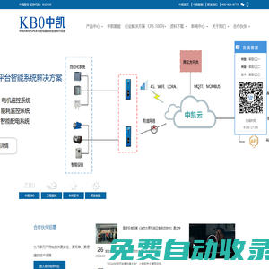 浙江中凱科技股份有限公司-KB0控制與保護開關_KBO