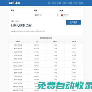 實時匯率網-24小時全球貨幣匯率實時查詢與追蹤