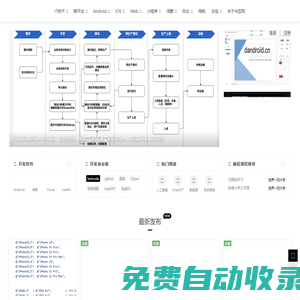 書笠網 - www.shuli.cc,flutter源碼,android源碼,ios源碼,小程序,前端源碼,后端源碼