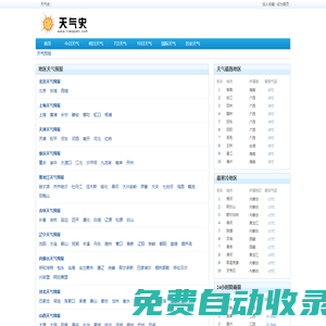 天氣預報查詢一周_天氣預報15天查詢_今天,明天,未來天氣預報查詢 - 天氣史