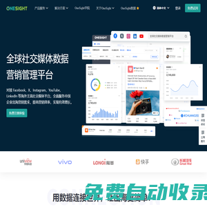 全球社交媒體數(shù)據(jù)營銷管理平臺|OneSight