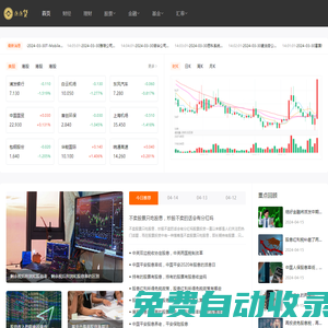 點(diǎn)點(diǎn)貸 - 貸動未來 - 財經(jīng)資訊 - 網(wǎng)絡(luò)理財