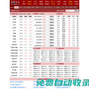 天天查股網(wǎng)-股票超贏(yíng)ddx在線(xiàn)數(shù)據(jù),股市行情大盤(pán)查詢(xún)股票網(wǎng)