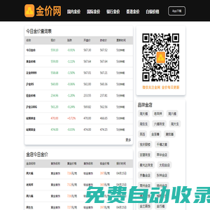 金價(jià)網(wǎng)-今日金價(jià)查詢表
