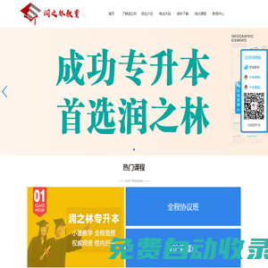 2022年安徽潤之林專升本|2022年安徽專升本招生院校|2022年安徽專升本招生計劃|2022年安徽專升本考試科目|合肥潤之林教育咨詢有限公司