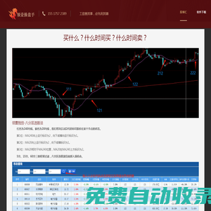 領壹操盤手,致力于打造一款廣大散戶股民朋友用的起的量化交易軟件