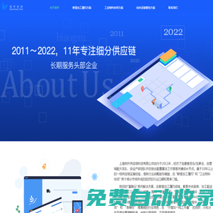富鵲云 TMS/WMS 專業同城配送物流軟件管理系統